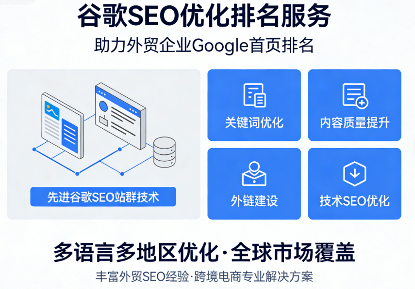谷歌SEO优化排名_外贸网站Google关键词优化_海外搜索引擎站群系统