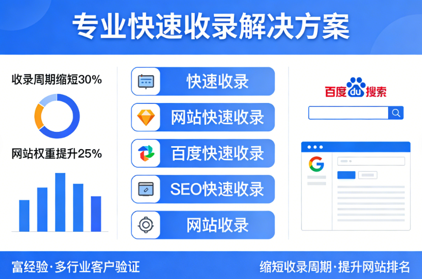 快速收录_网站快速收录_百度快速收录_SEO快速收录_网站收录系统