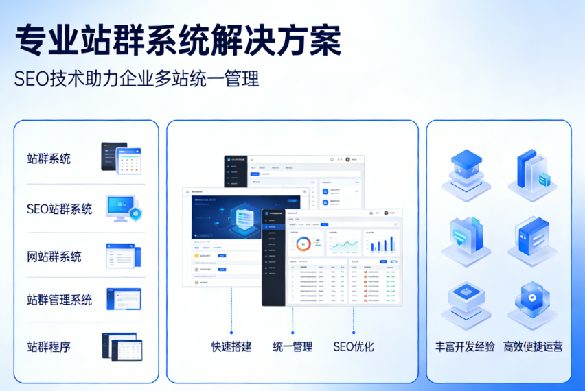 站群系统_网站群系统_SEO站群系统_站群管理系统_站群程序