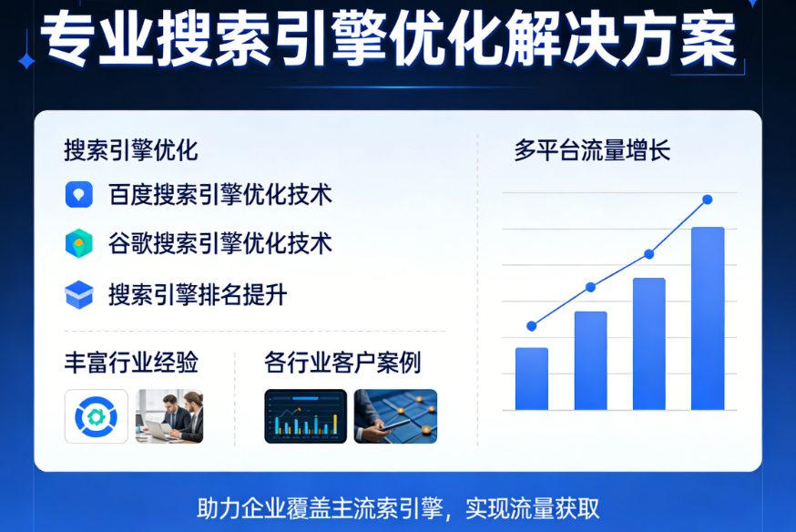 搜索引擎优化_百度搜索引擎_谷歌搜索引擎_搜索引擎排名_搜索引擎收录