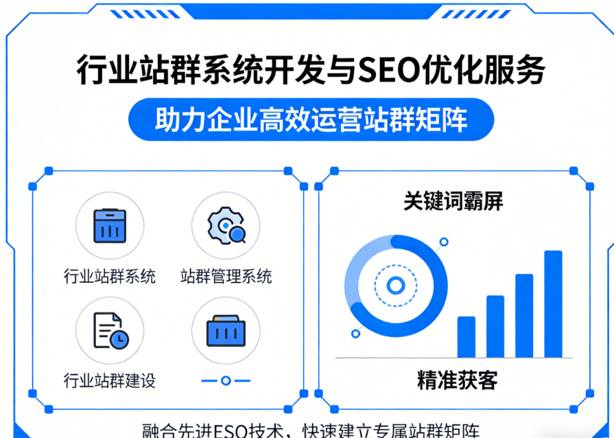 行业站群系统_站群SEO优化_行业站群建设_站群管理系统_行业站群推广 - 专业站群解决方案